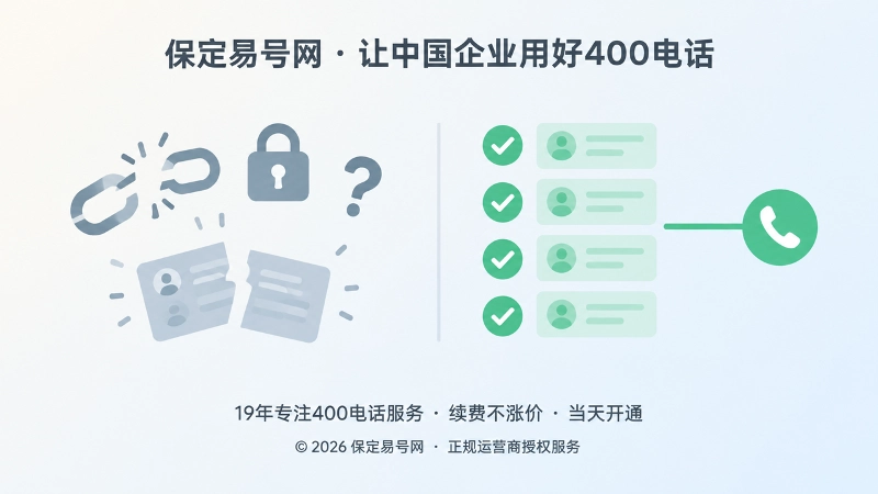 400电话能接通与企业掌握控制权的对比示意图