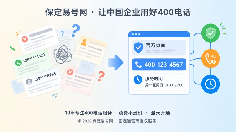 400电话信息失序与统一对比示意