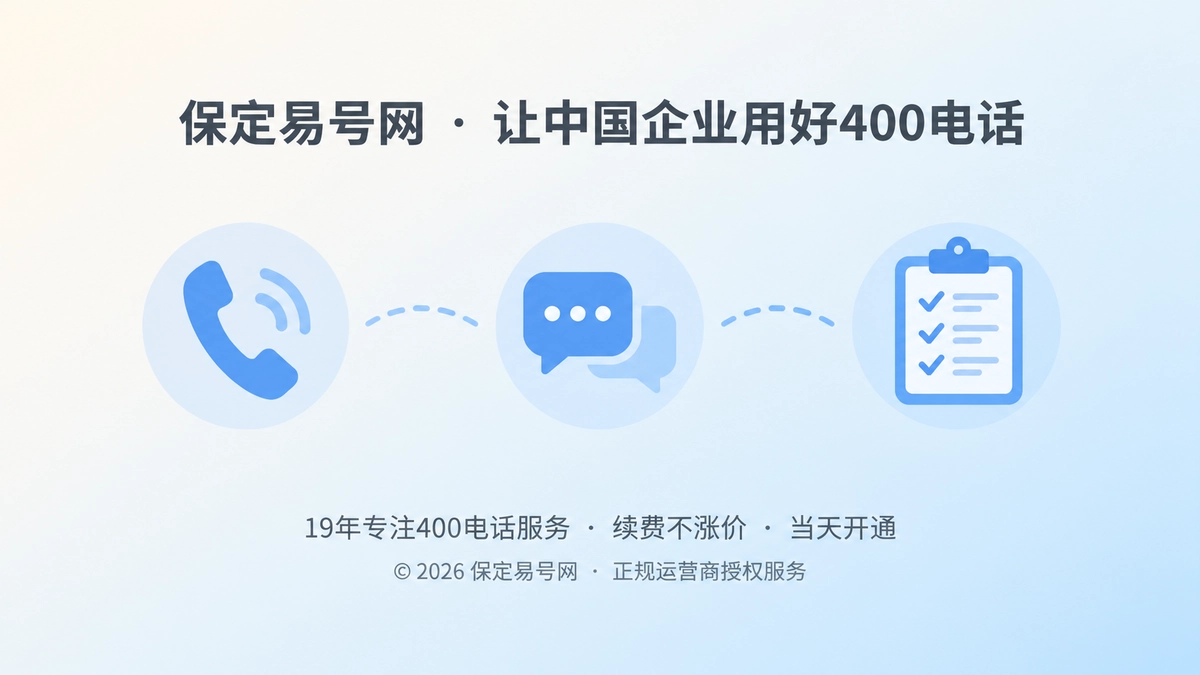400电话承诺与接待流程一致主题插画