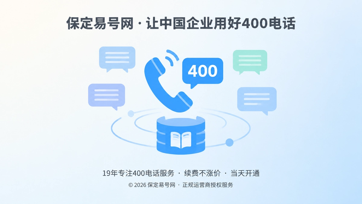 400电话咨询来电沉淀为企业需求知识库