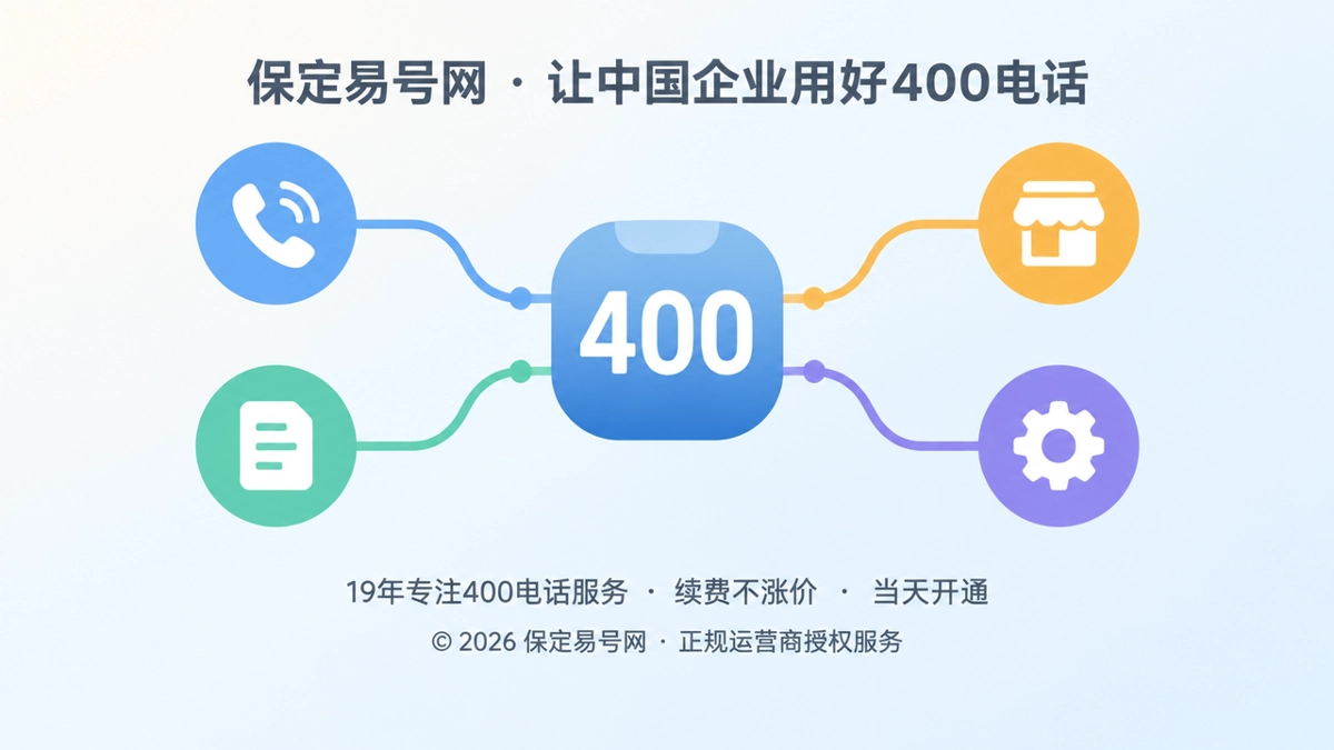 2026年400电话如何成为企业变动中的业务连续性资产