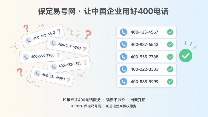 对比式构图，左右两张号码卡片呈现杂乱与整齐的差别，示意客户复述成本的不同